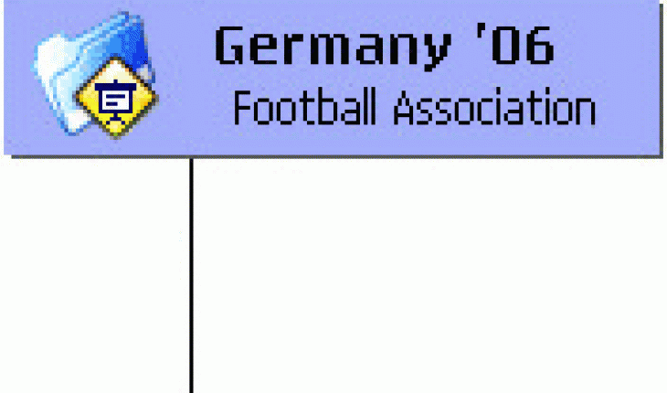 Germany 06 Football Association