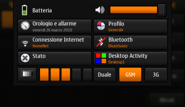 N900: Desktop Activity Manager