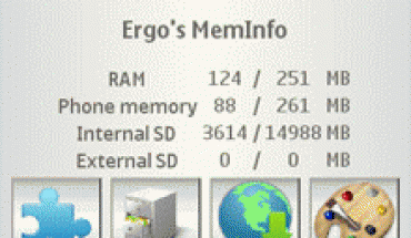 Ergo's MemInfo