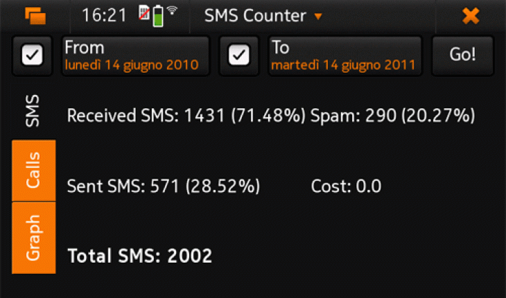SMSCounter per N900, tieni traccia del numero di SMS e chiamate