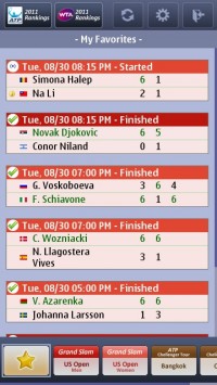 Nokia Tennis
