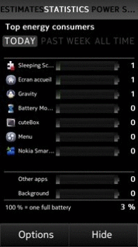 Nokia Battery Monitor v2.1