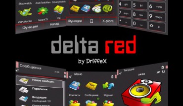 Delta Red by DriffeX
