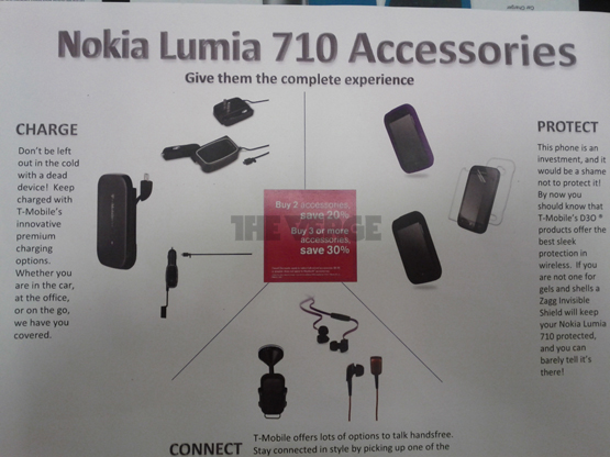 T-Mobile -  Accessori del Lumia 710