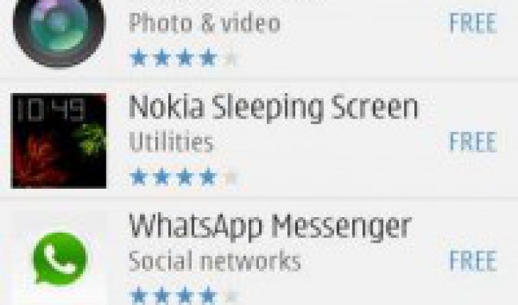 Nokia Store, una statistica evidenzia la percentuale di download Symbian divisa per features