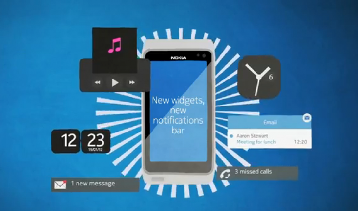 Nokia Belle, un video ci mostra le sue caratteristiche principali