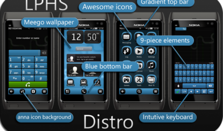 Distro Final Blue by LPHS