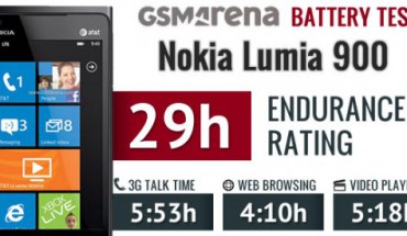 Test della batteria per il Nokia Lumia 900 At&t