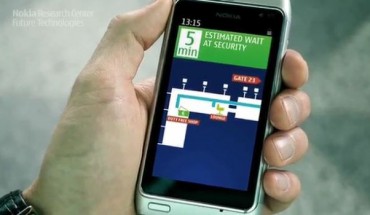 Nokia indoor GPS