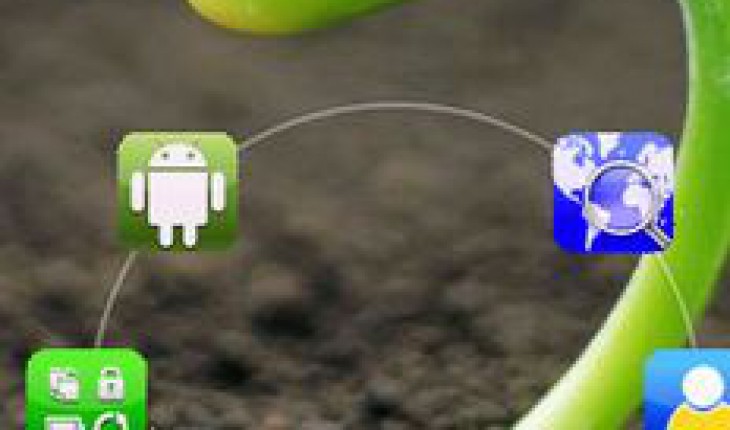 dUnlock per Symbian, l’app che permette lo sblocco in stile Android si aggiorna alla versione 1.1