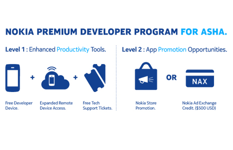 Nokia Premium Developer Program for Asha