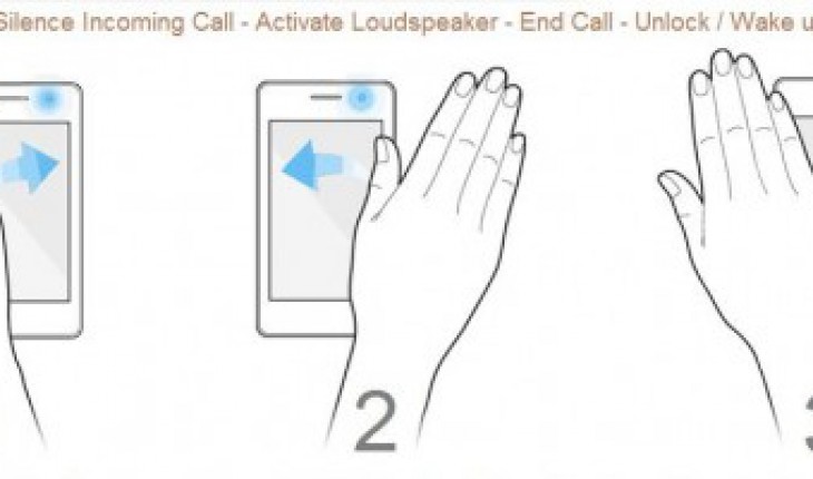 Double Waves (Air Gesture) per Nokia Belle si aggiorna alla v1.3 e aggiunge il supporto alla lingua italiana