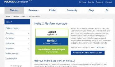 Nokia Developer Nokia X Platform