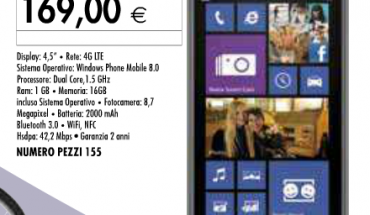 Nokia Lumia 925 a soli 169 Euro presso i negozi IperCoop
