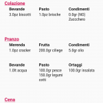 Dieta Menù