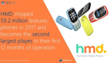 IDC: nel 2017 HMD Global ha venduto 59,2 milioni di feature phone